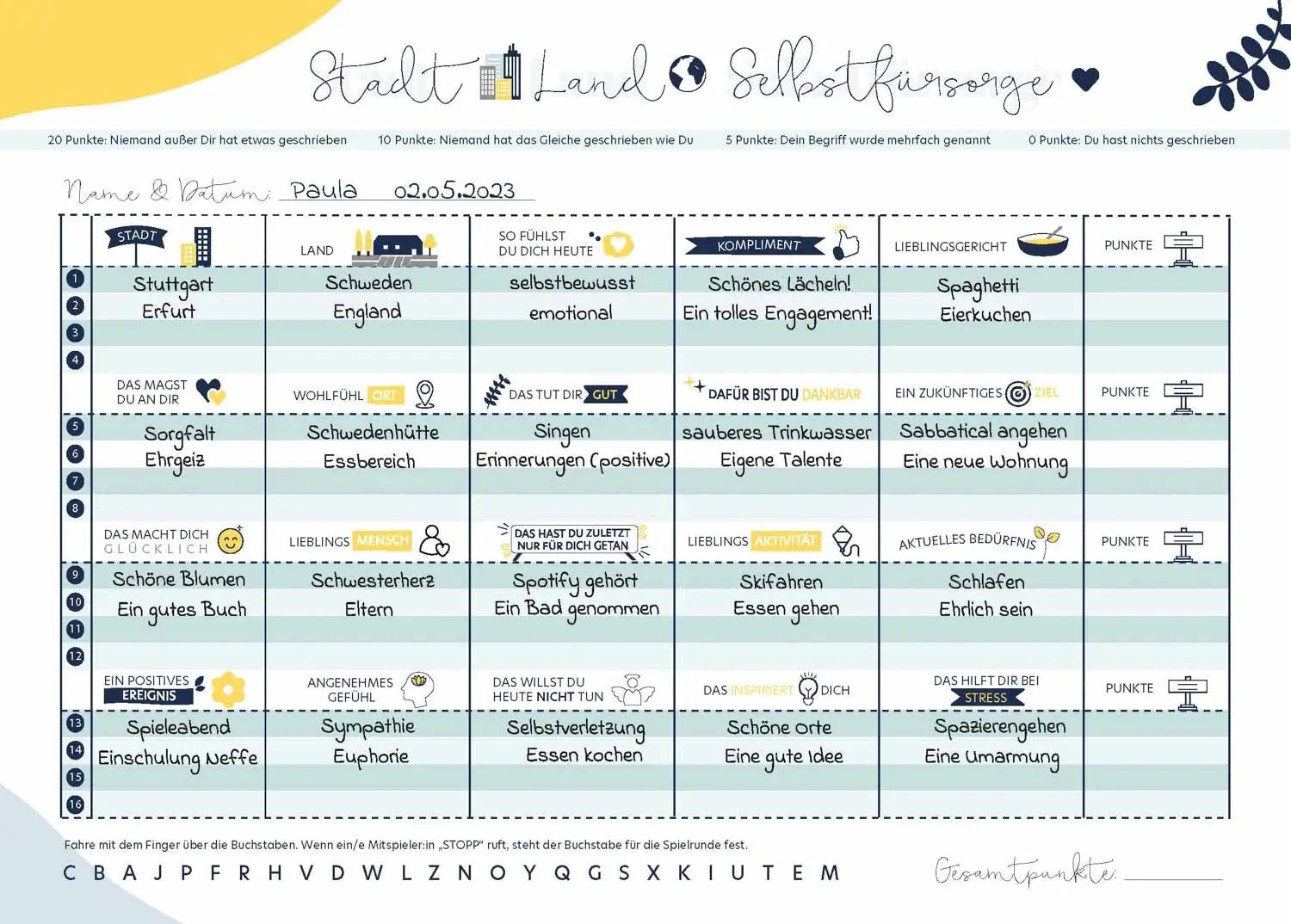 Stadt Land Selbstfürsorge: Der Spielblock Head of Skills